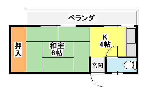物件写真